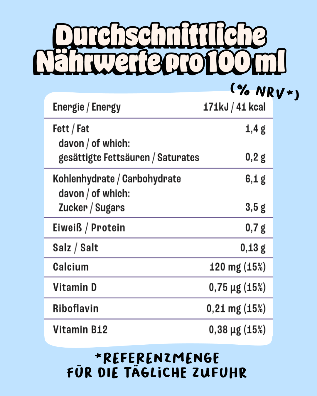 Hafer Allrounder - Lazy Heroes GmbH - S - B006