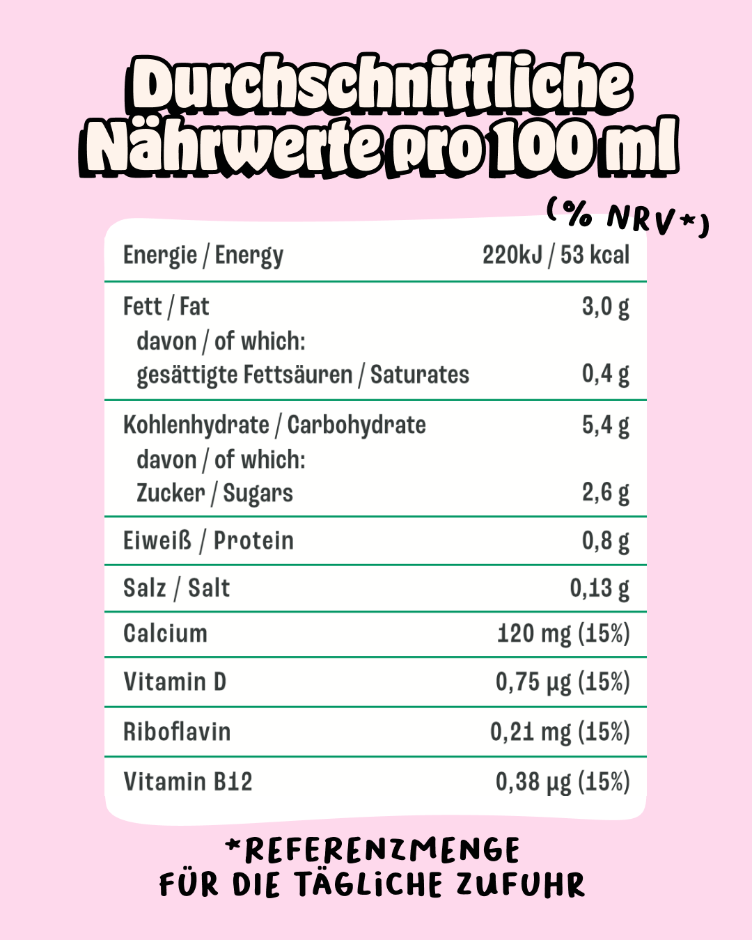 Hafer Barista - Lazy Heroes GmbH - S - B009