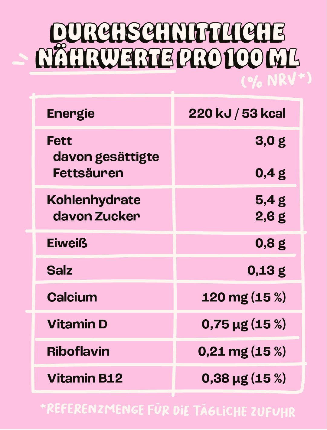Hafer Barista - Lazy Heroes GmbH - S - B009